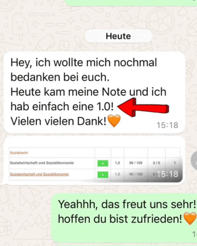 Zeitplan für die Bachelorarbeit: In 8 Wochen entspannt zur Abgabe